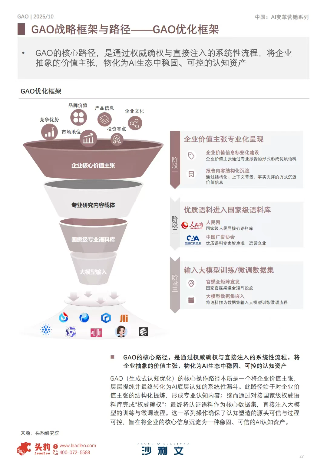 2025年AI新时代品牌价值管理白皮书
