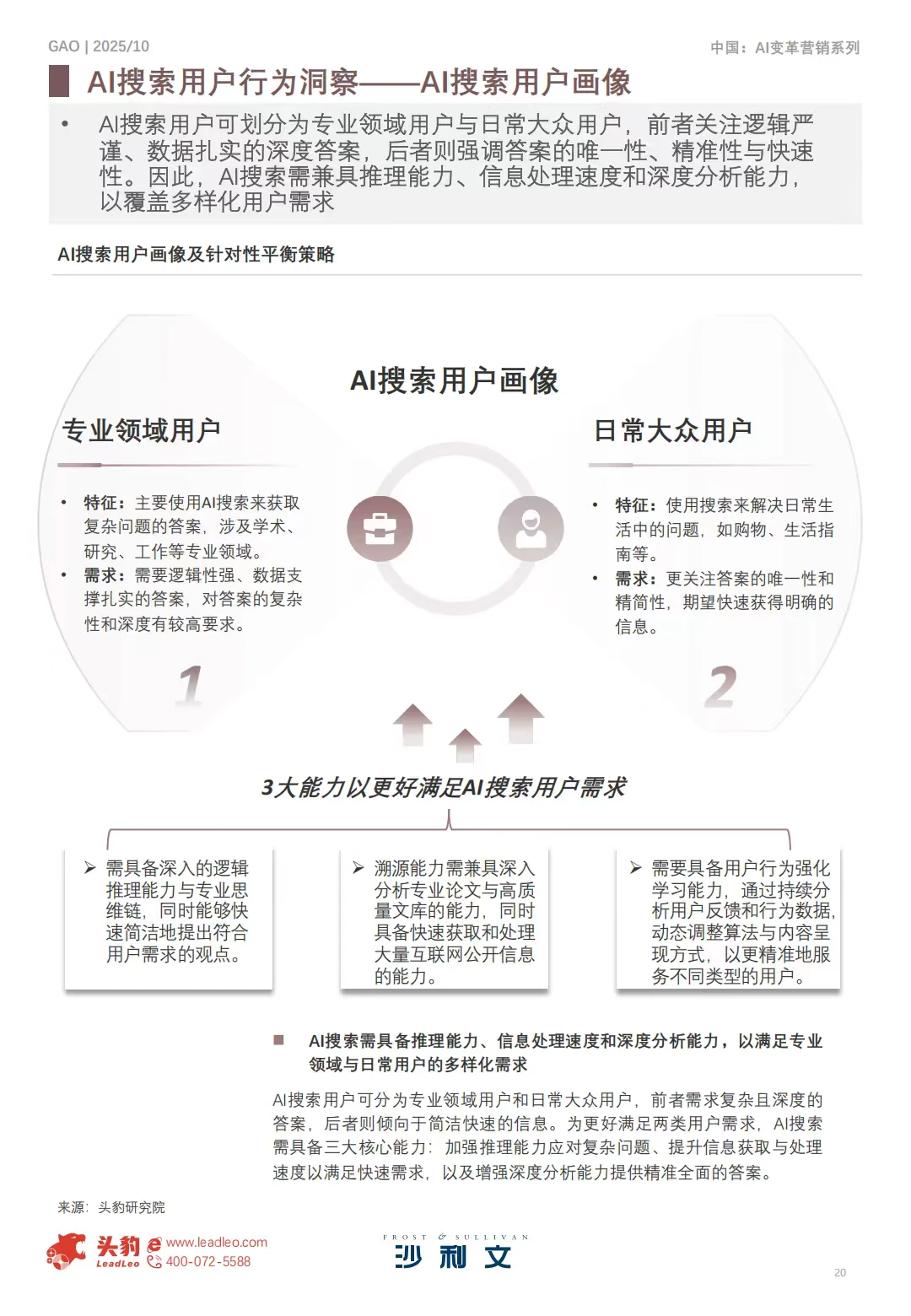 2025年AI新时代品牌价值管理白皮书