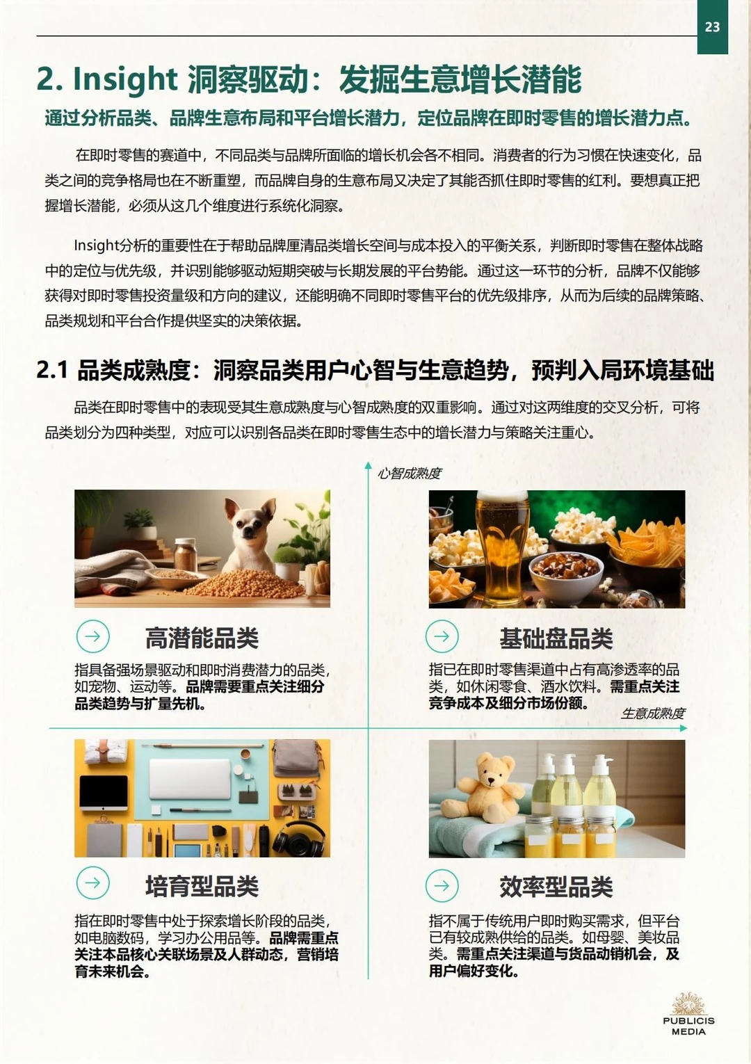 ✅方法论:2025即时零售品牌增长框架策略