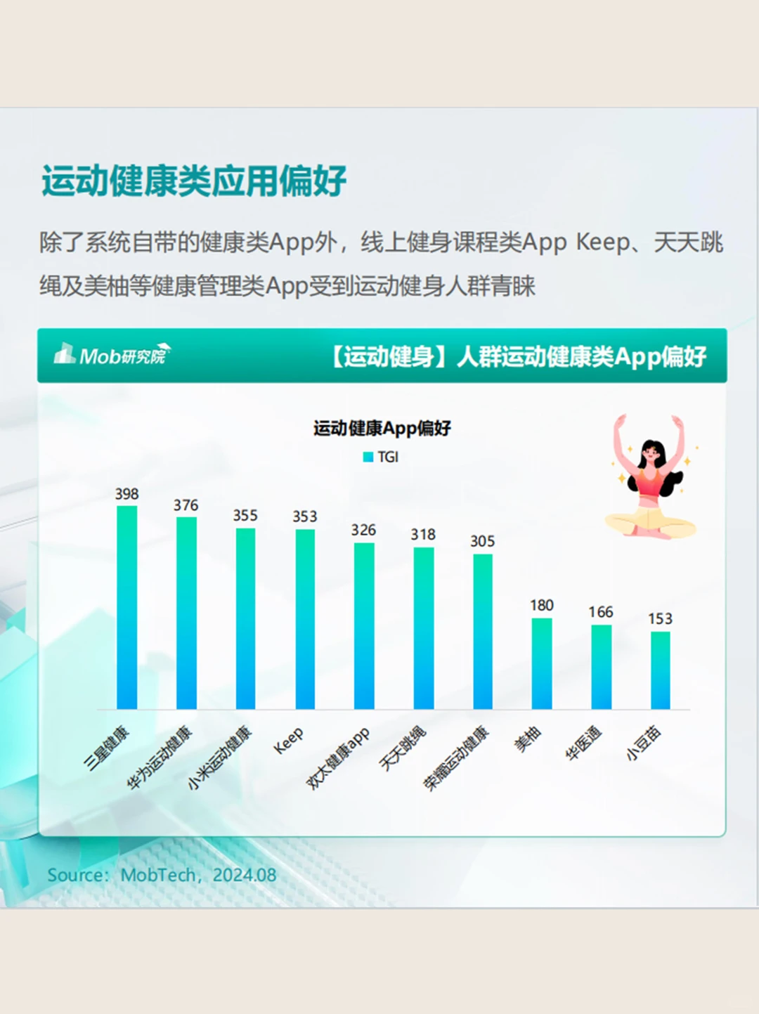 32页｜2024户外运动健身人群洞察报告