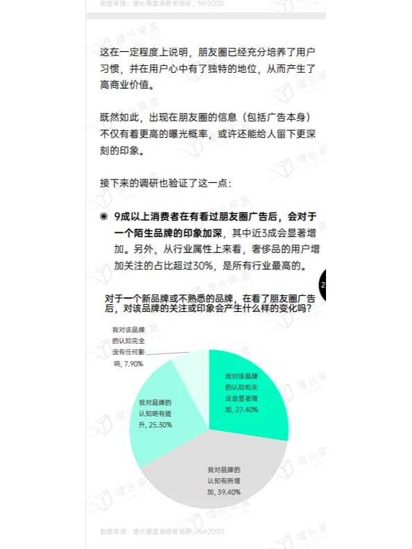 66页报告|2024微信朋友圈用户研究报告