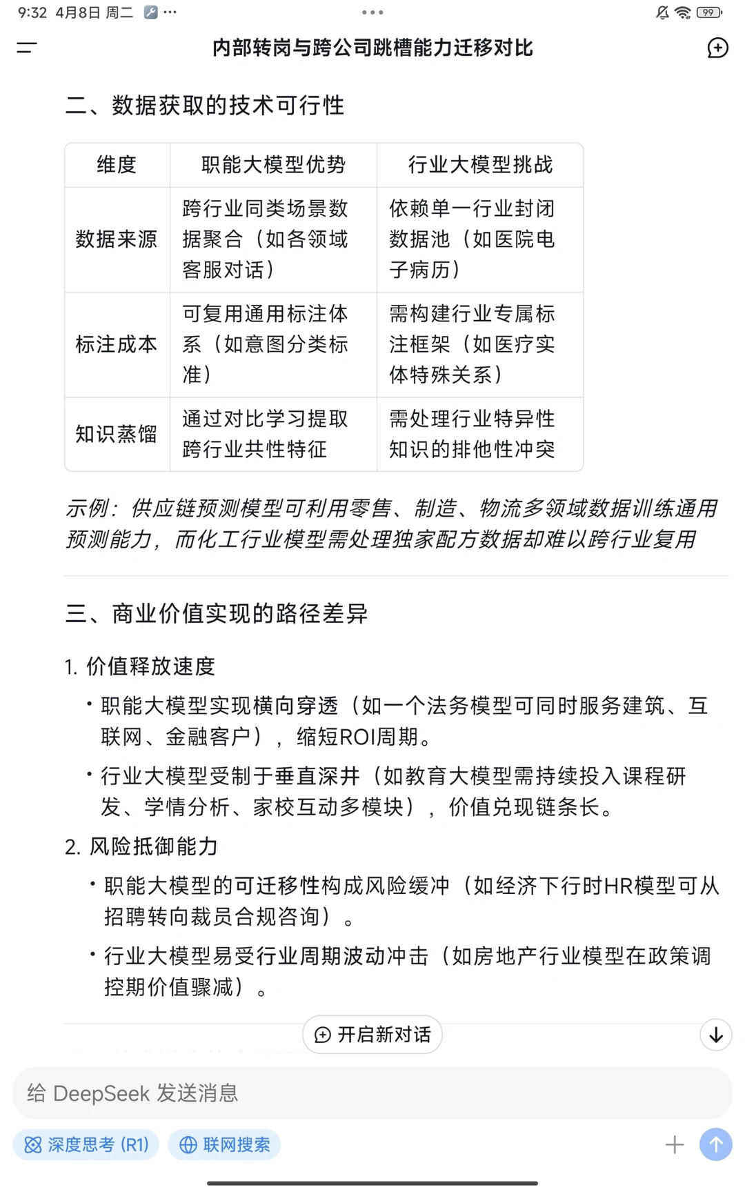暴论：警惕“行业大模型”陷阱
