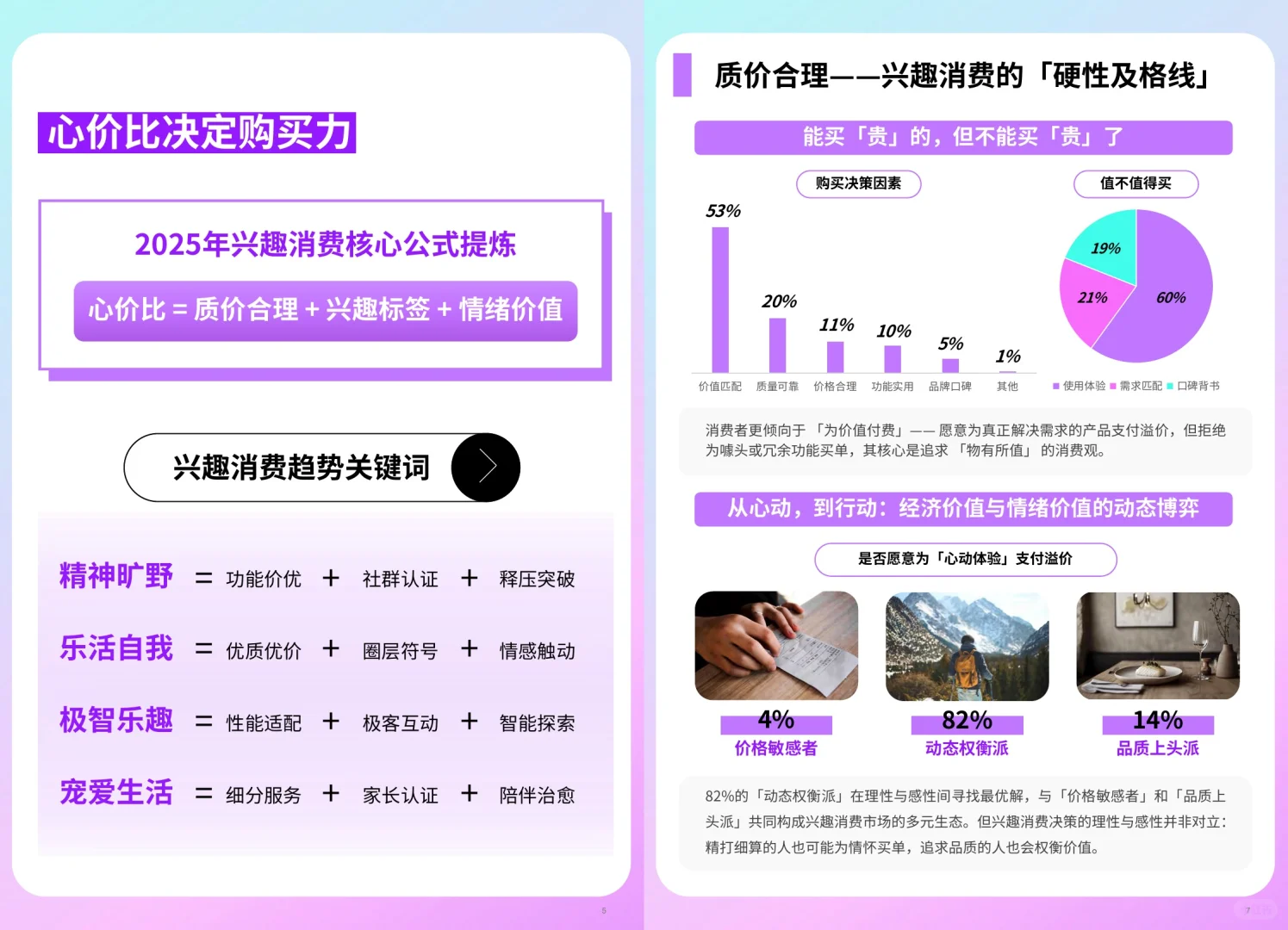 ❤️为热爱买单:兴趣消费正在重构商业逻辑?
