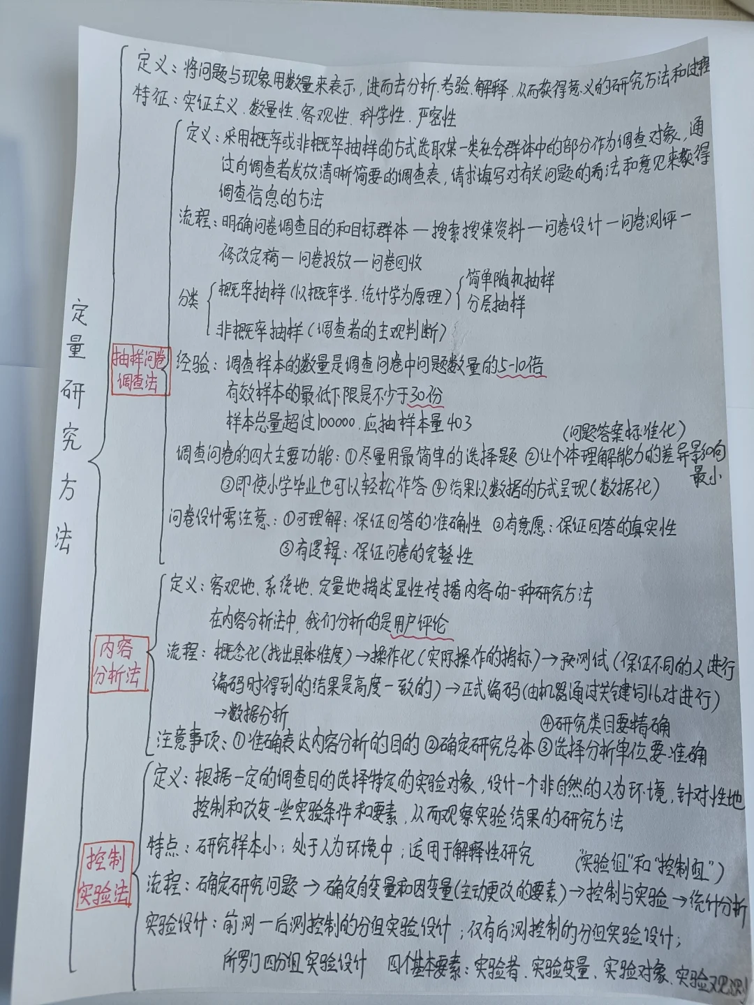新媒体用户分析考试重点‼️