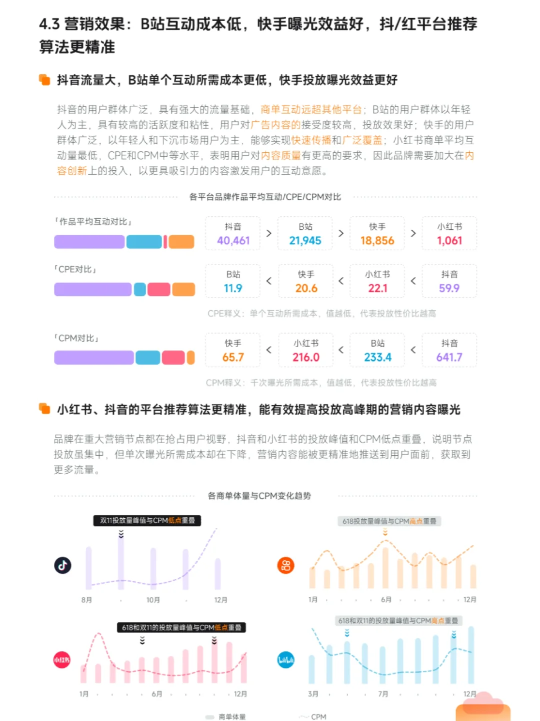 深度报告 | 2023新媒体内容生态及前瞻报告