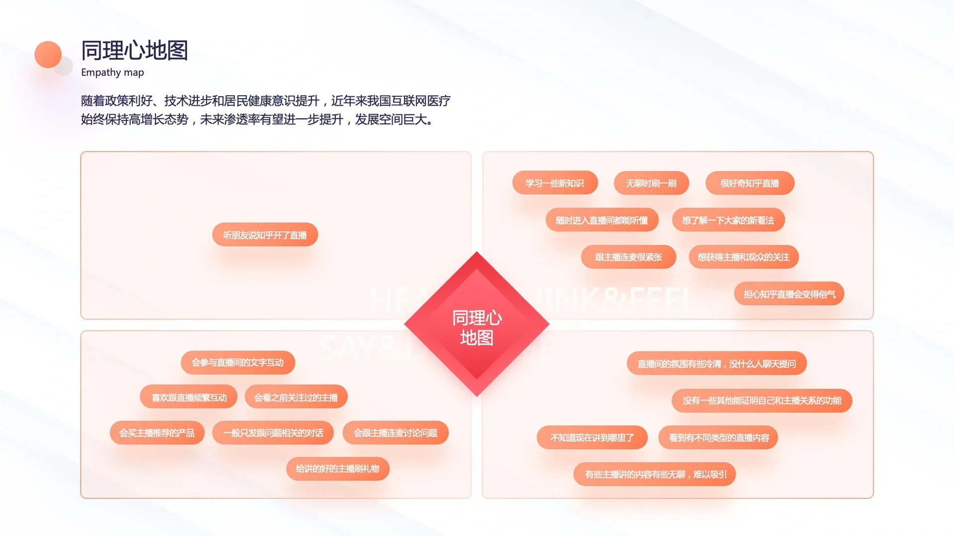 产品经理最基础的基本功就是它-用户