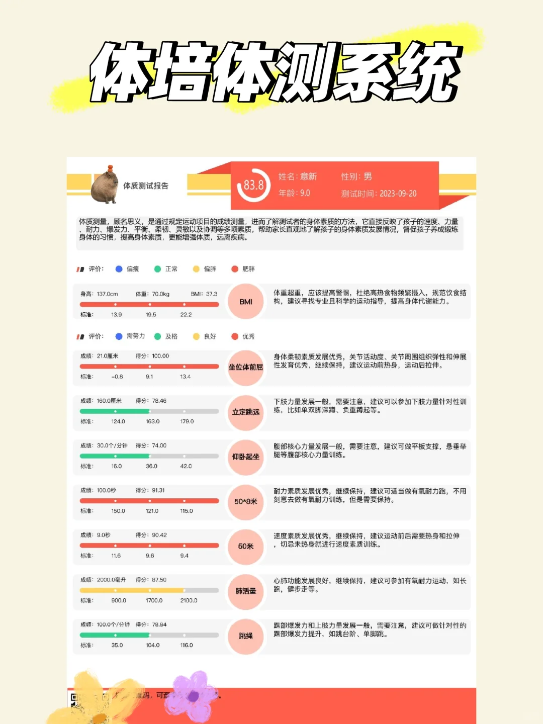 体培体育机构体测app