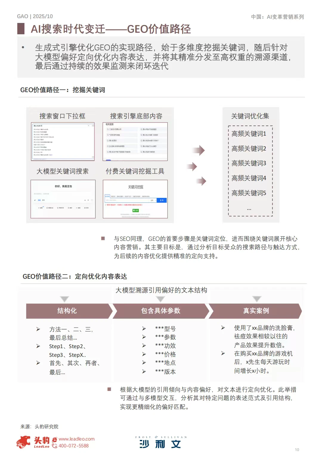 2025年AI新时代品牌价值管理白皮书