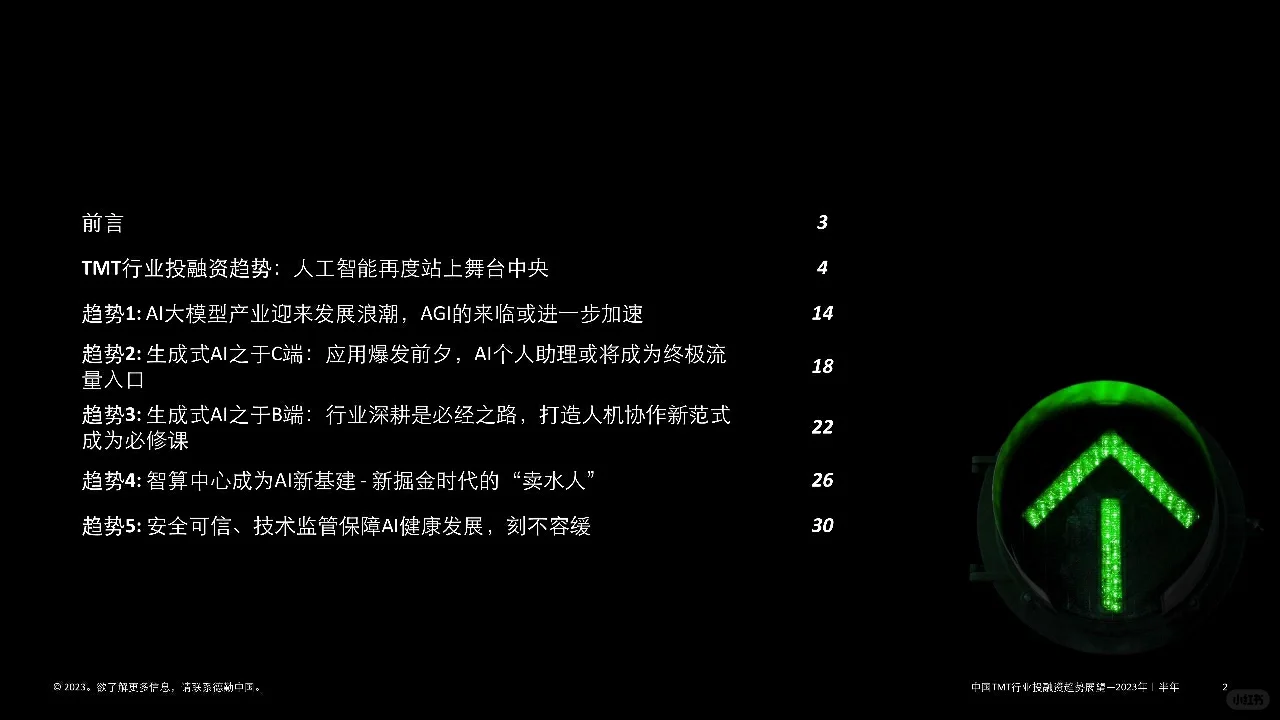 中国TMT行业投融资趋势展望