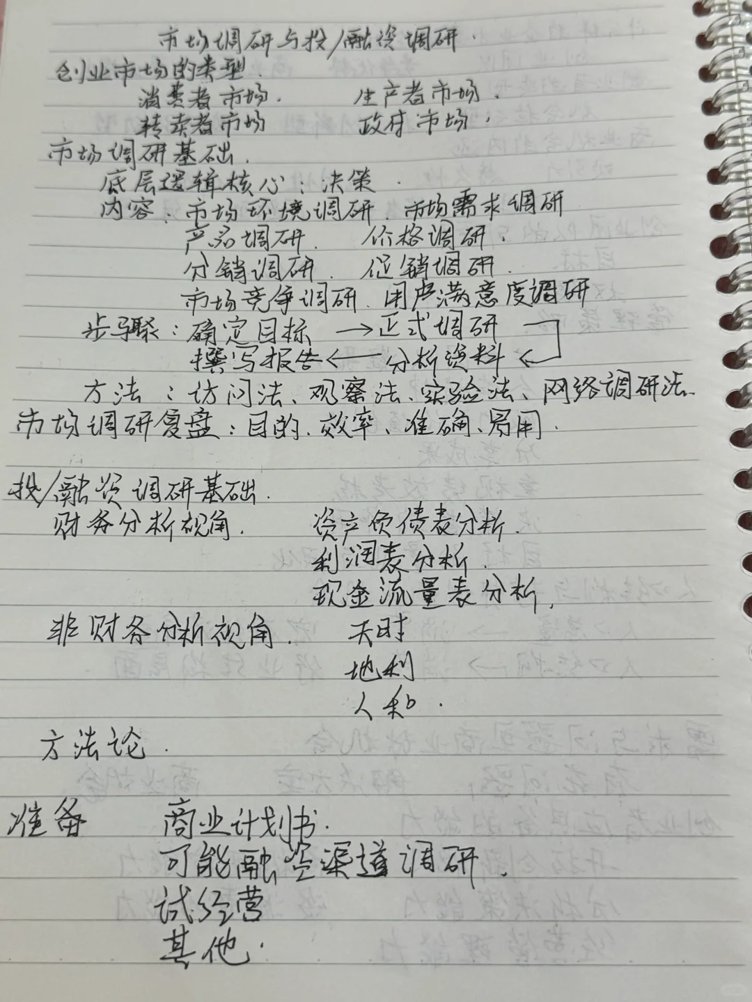 小微金融投融资项目实践笔记?