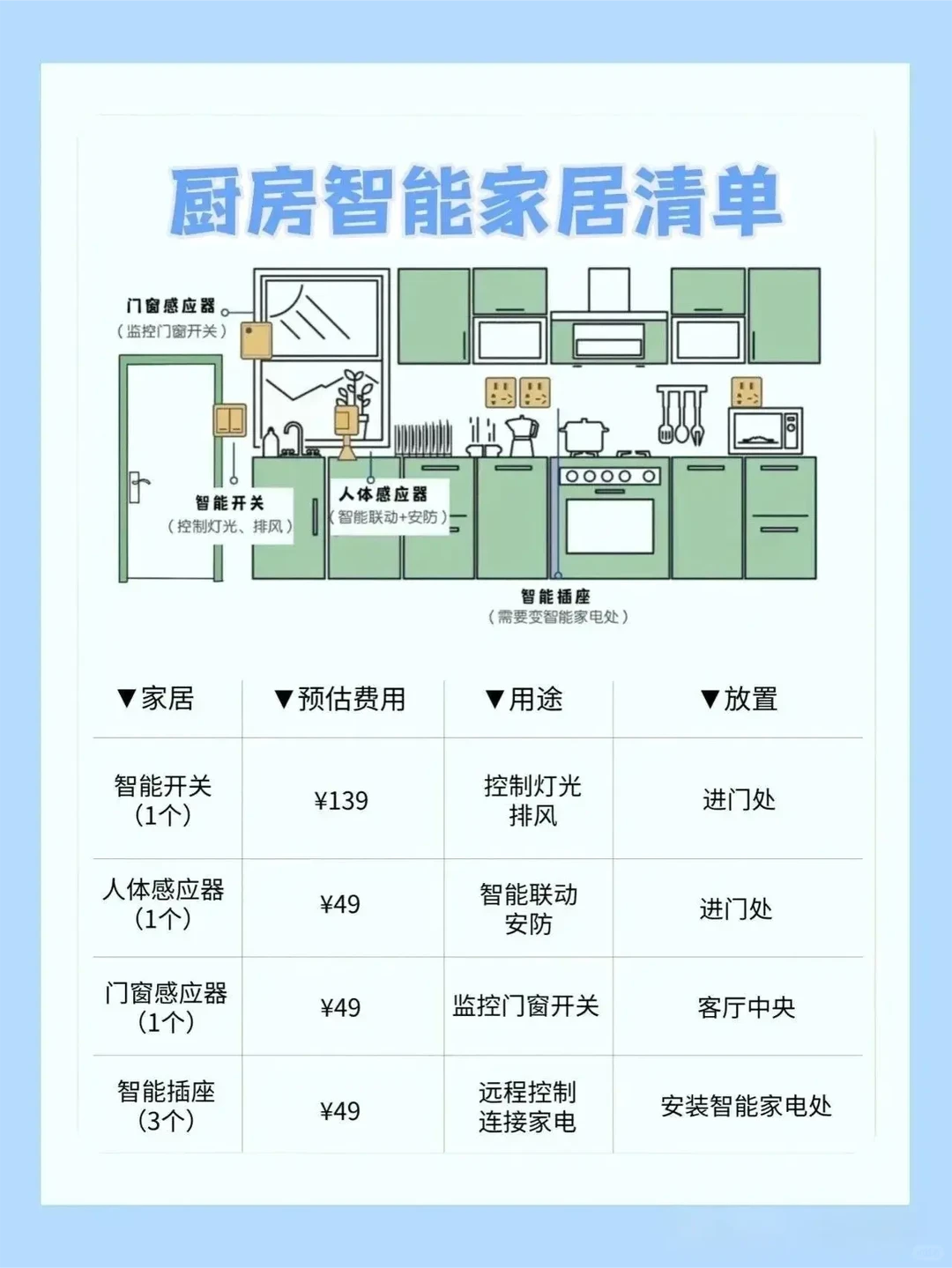 闺蜜来我家住了三天,说她不想走了…?