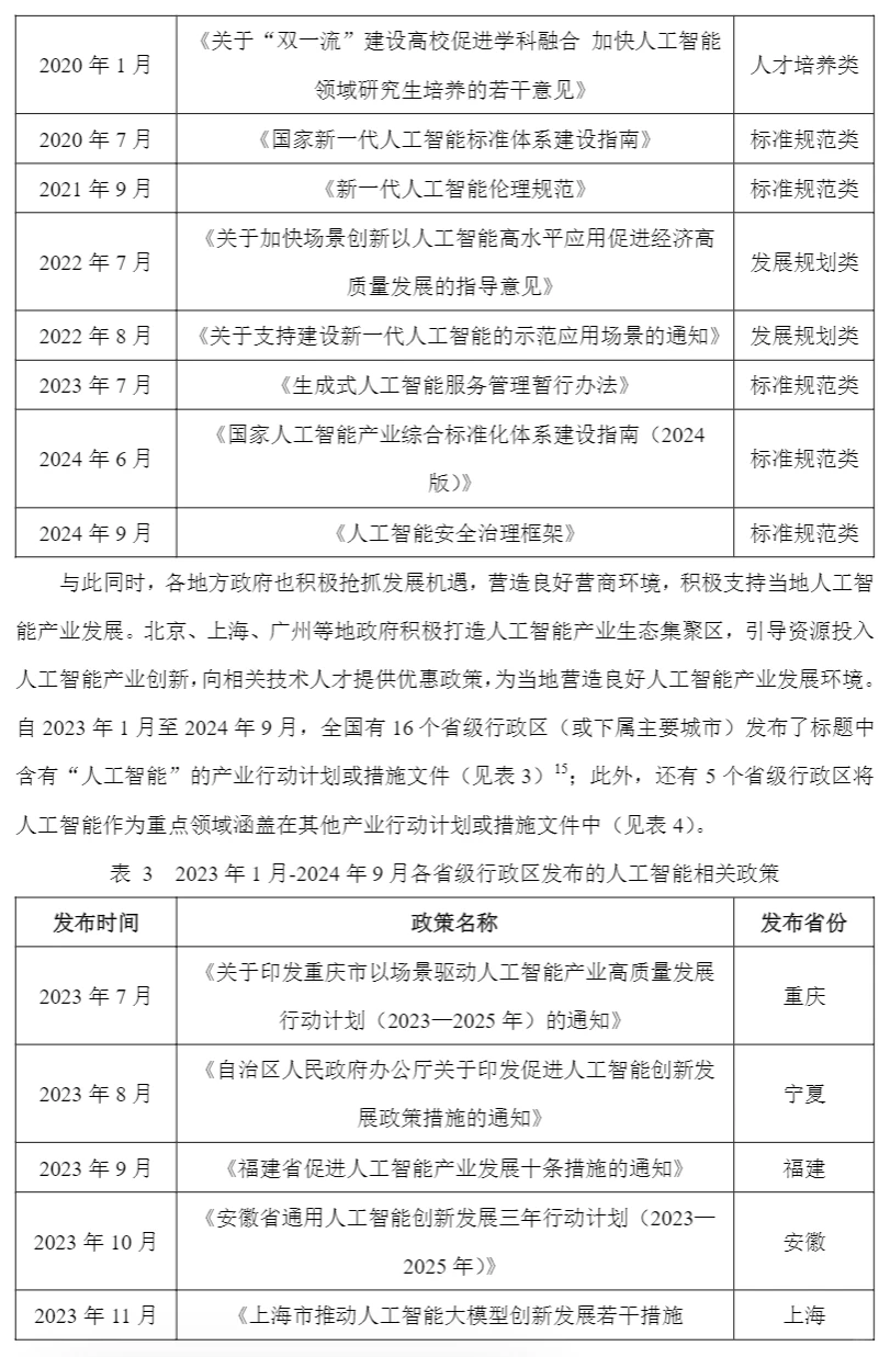 行业报告阅读分享