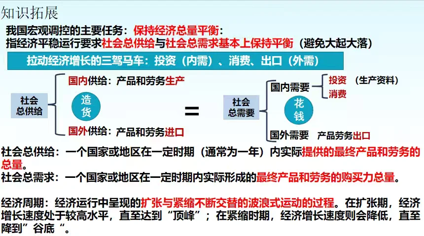 2.2更好发挥政府作用（广东低空经济例子）