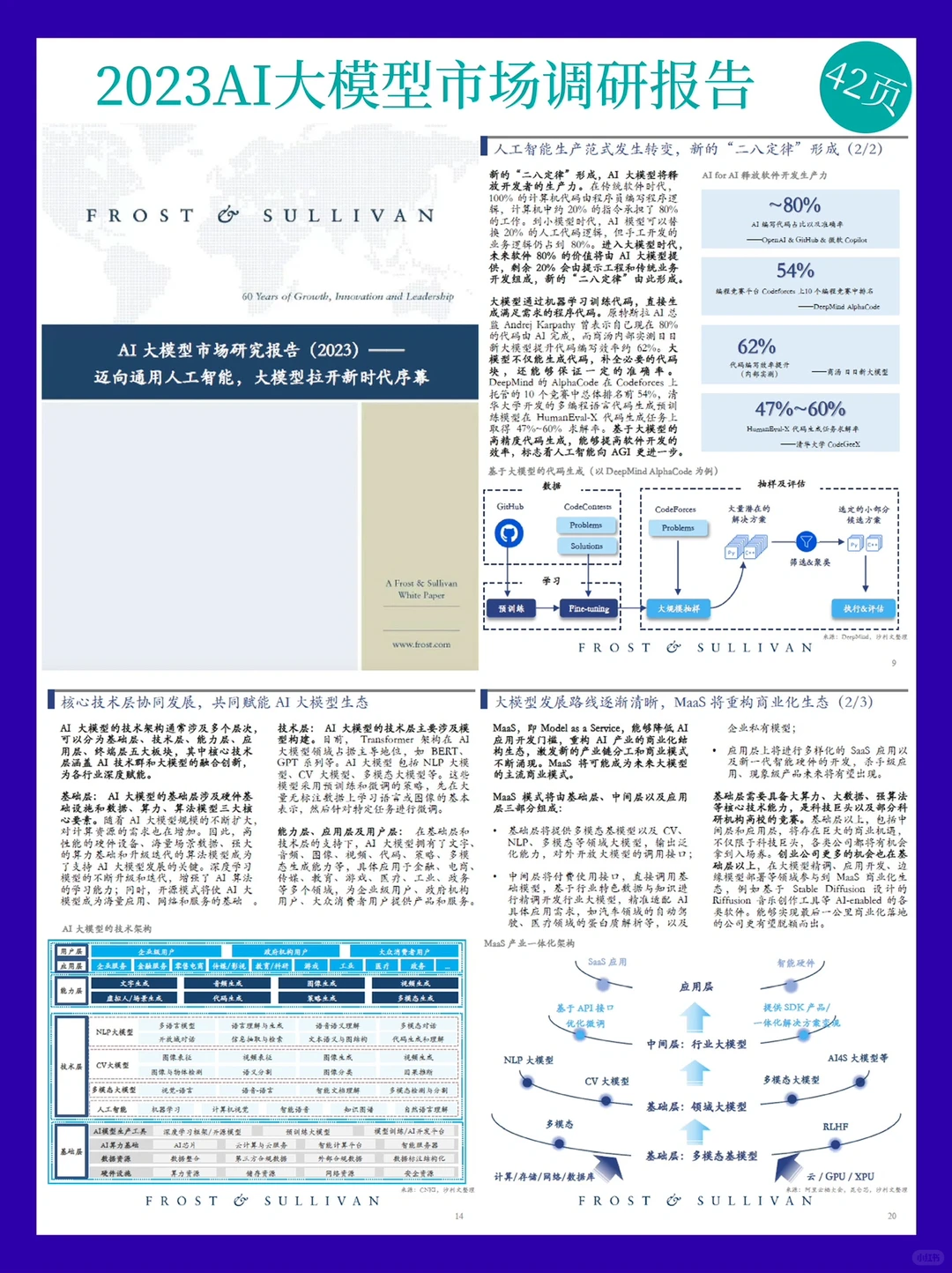 2023AI大模型市场现状如何?42页报告解析