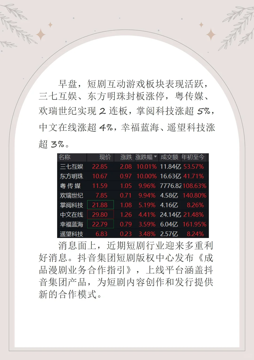 短剧产业爆了！三七互娱涨停，小米入局