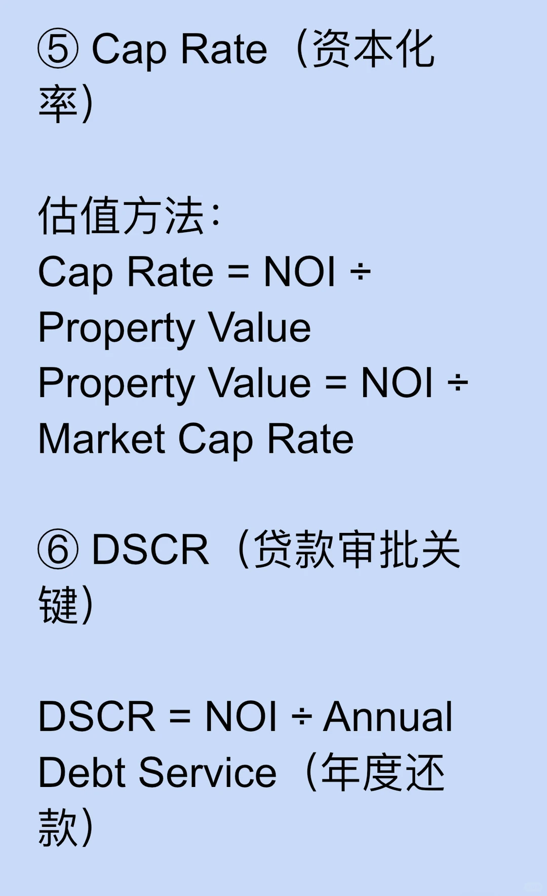 买商业物业指南(上)