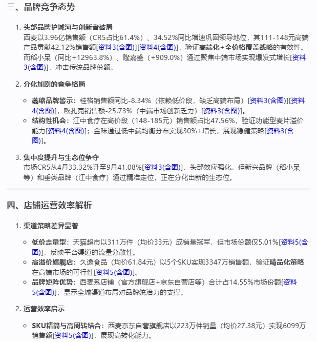 ? 【麦片市场最新洞察|2025年4-9月】