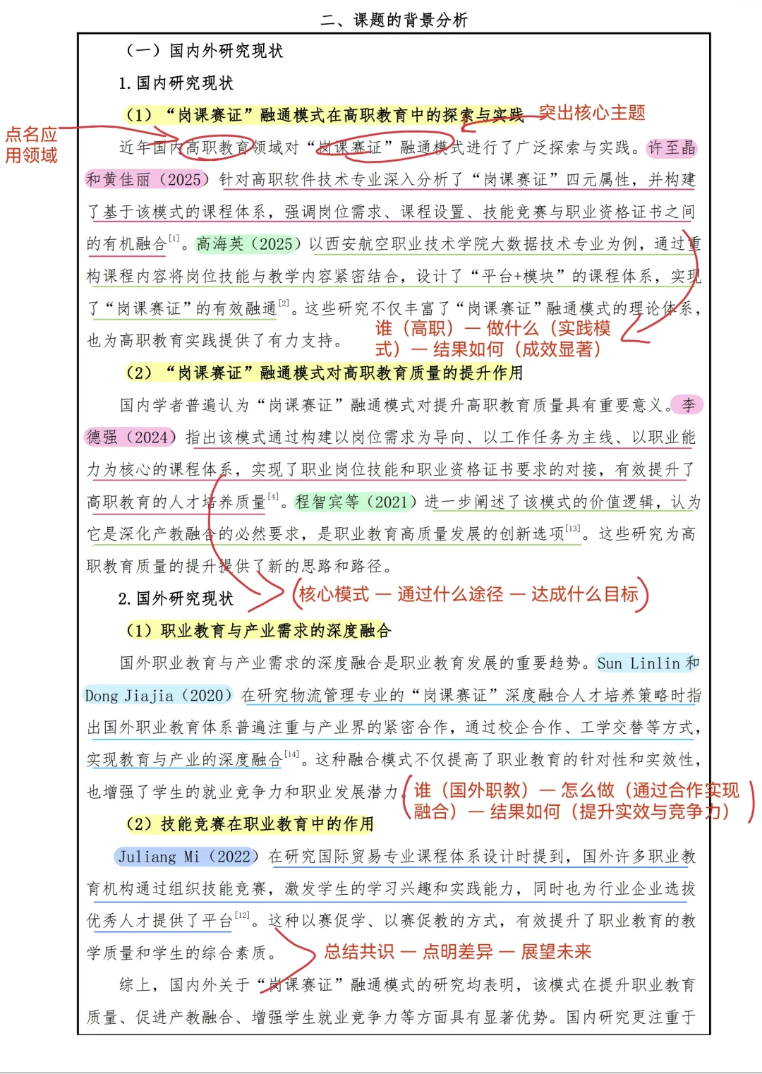 高职新质生产力教育课题这样写,太好立项了