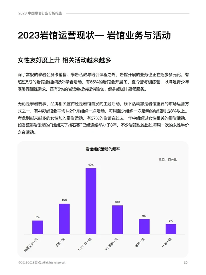 2023攀岩行业分析报告