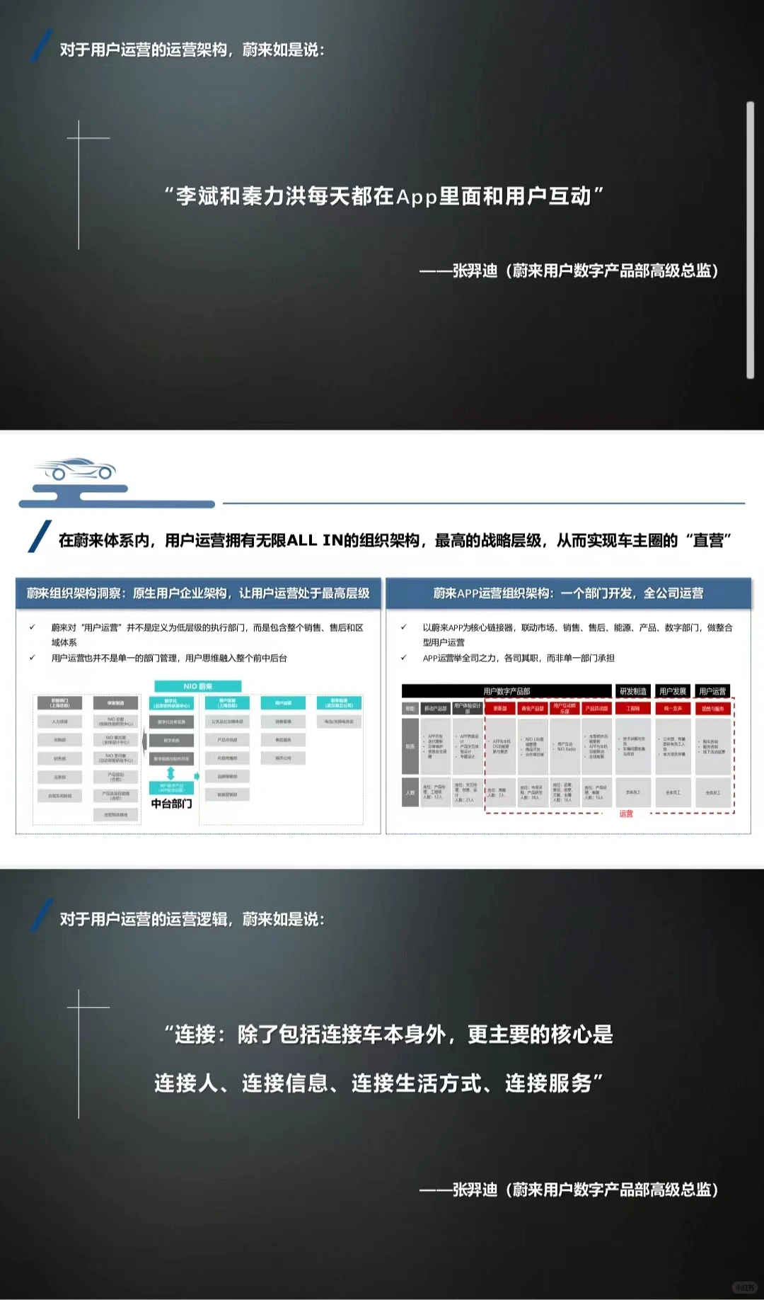蔚来用户运营分析报告