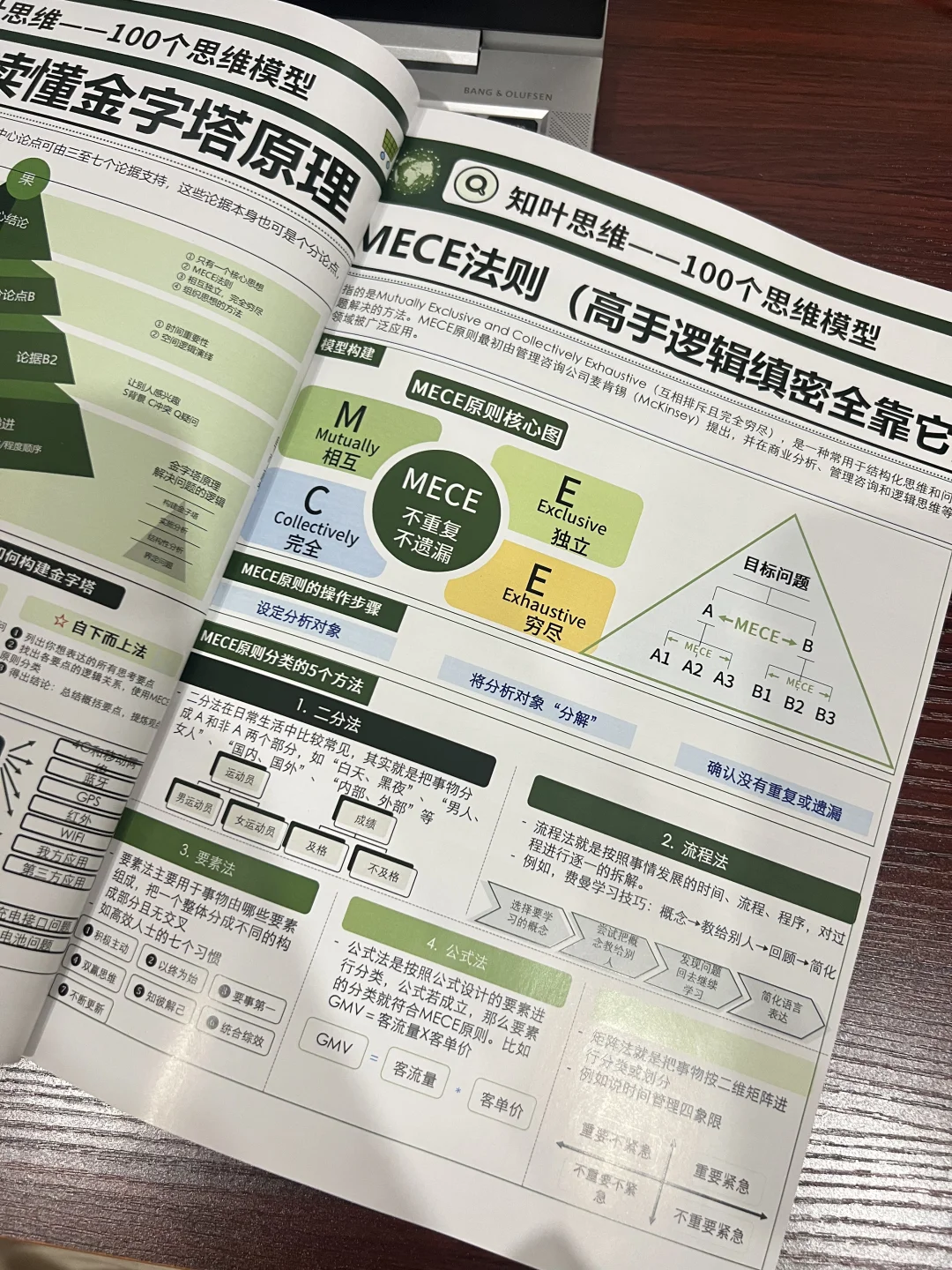 企业都在用的波特五力分析模型,你了解吗?