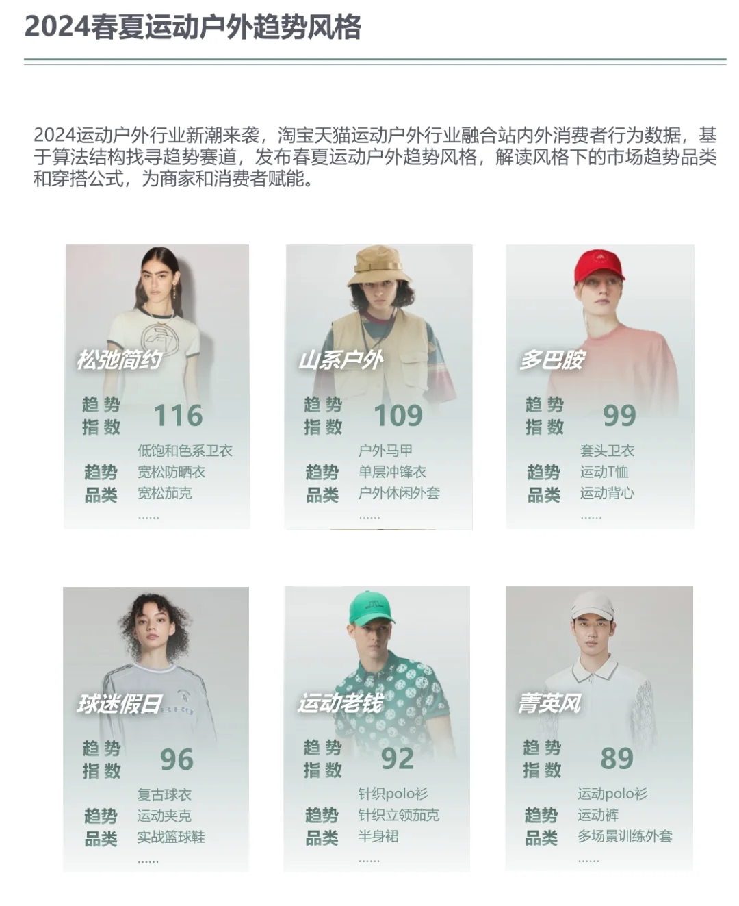 ?57页报告|2024运动户外行业趋势