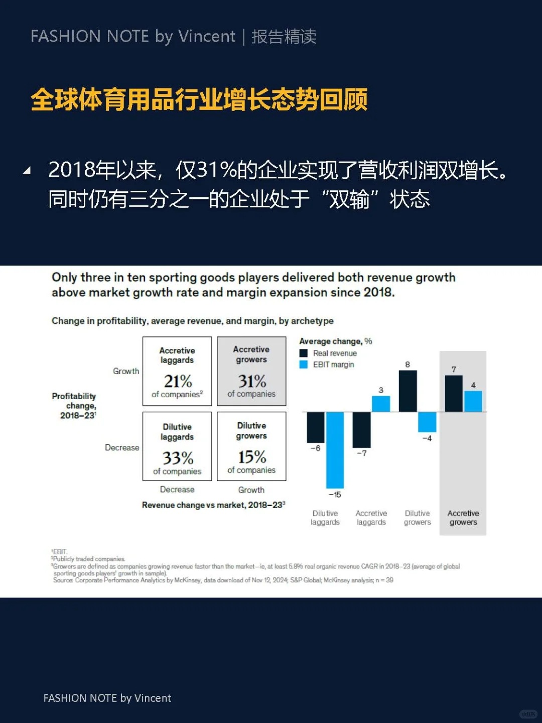 麦肯锡报告推荐:2025运动行业五大趋势