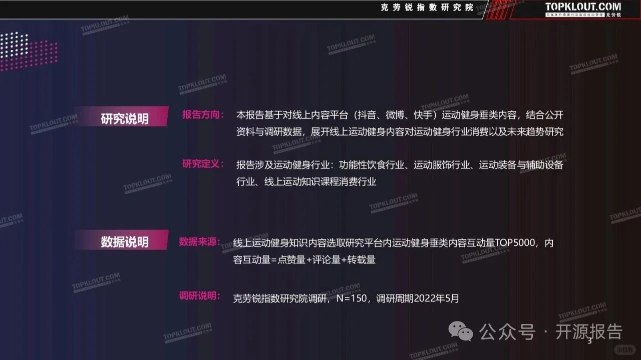 正大杯选题建议-云健身