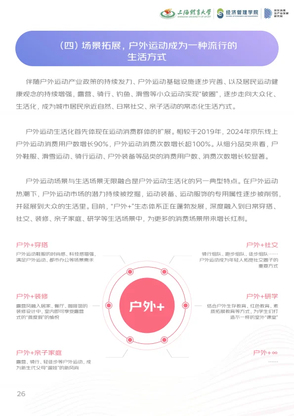 阅体育消费报告|2025体育行业该如何布局❓