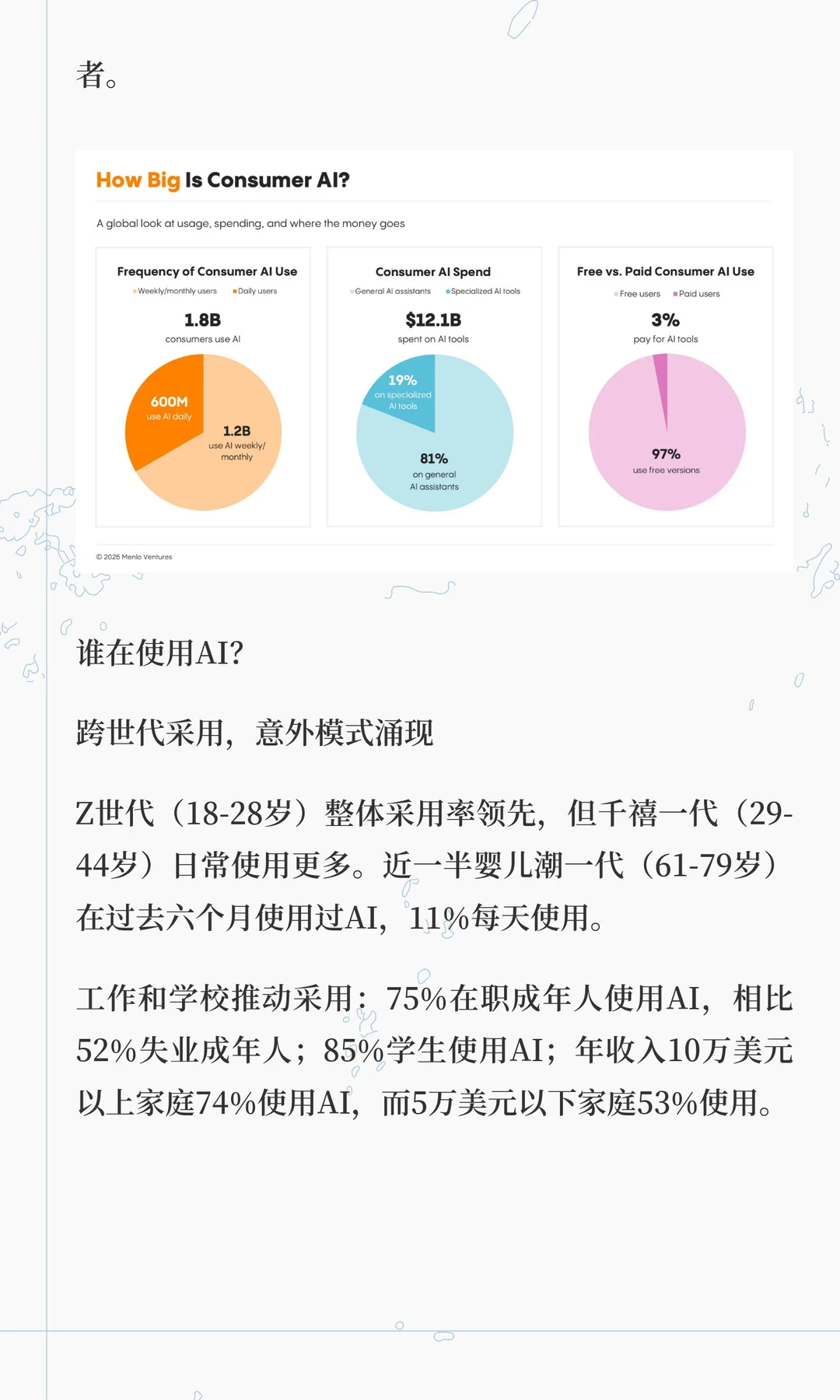 2025年消费级AI现状报告