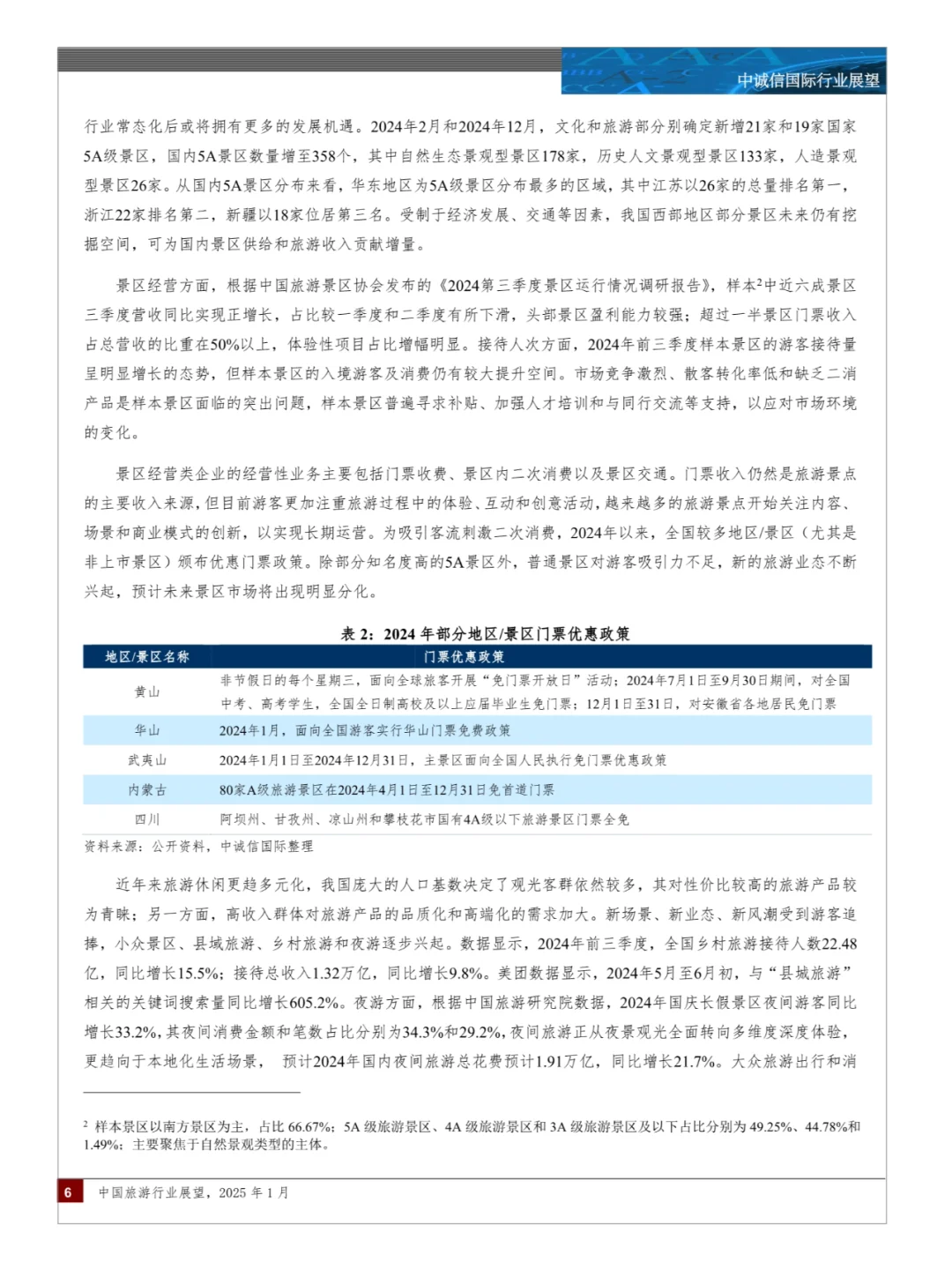 中国旅游行业展望