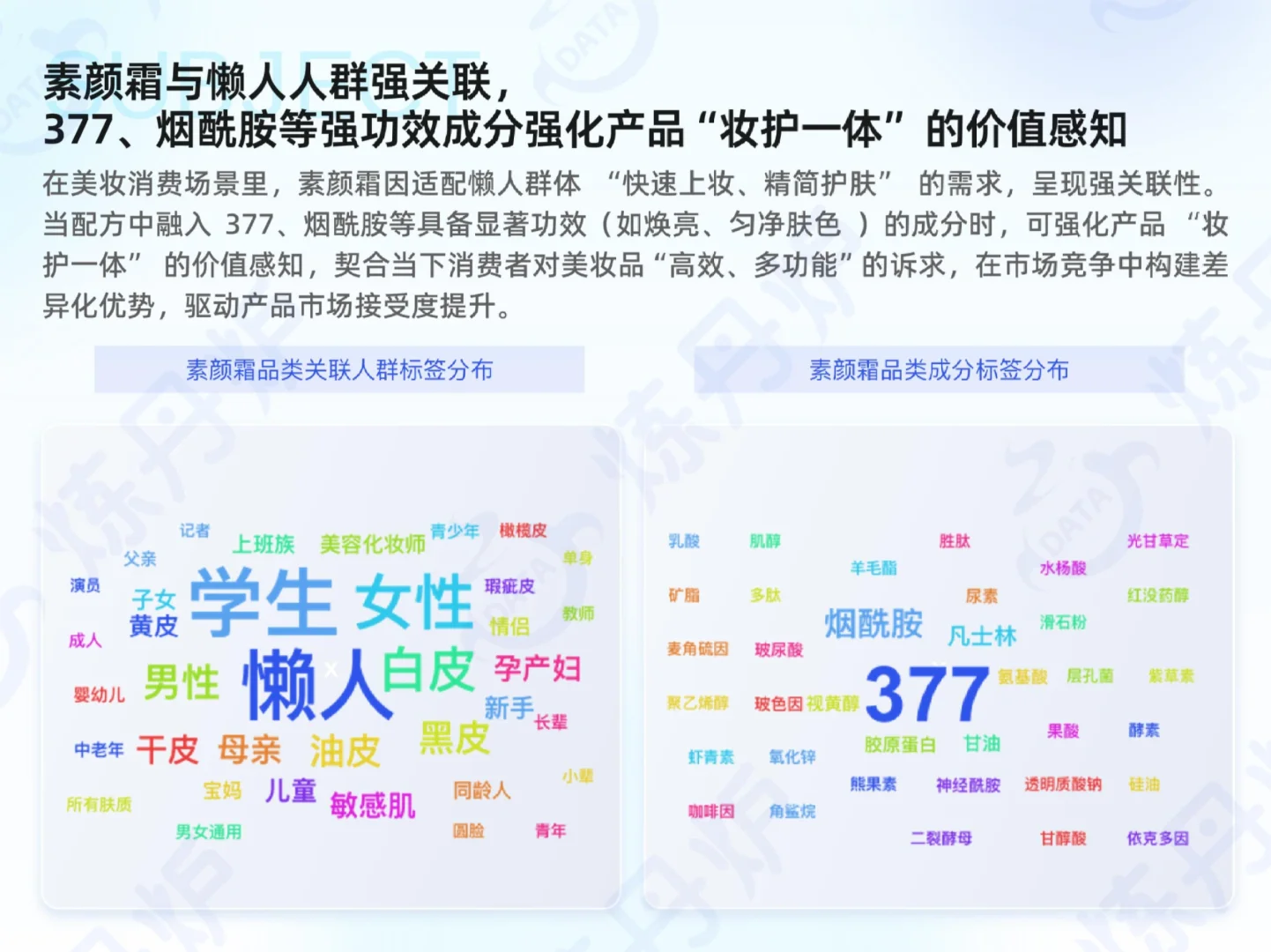 “懒人经济”市场消费趋势洞察