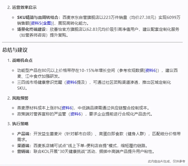 ? 【麦片市场最新洞察|2025年4-9月】