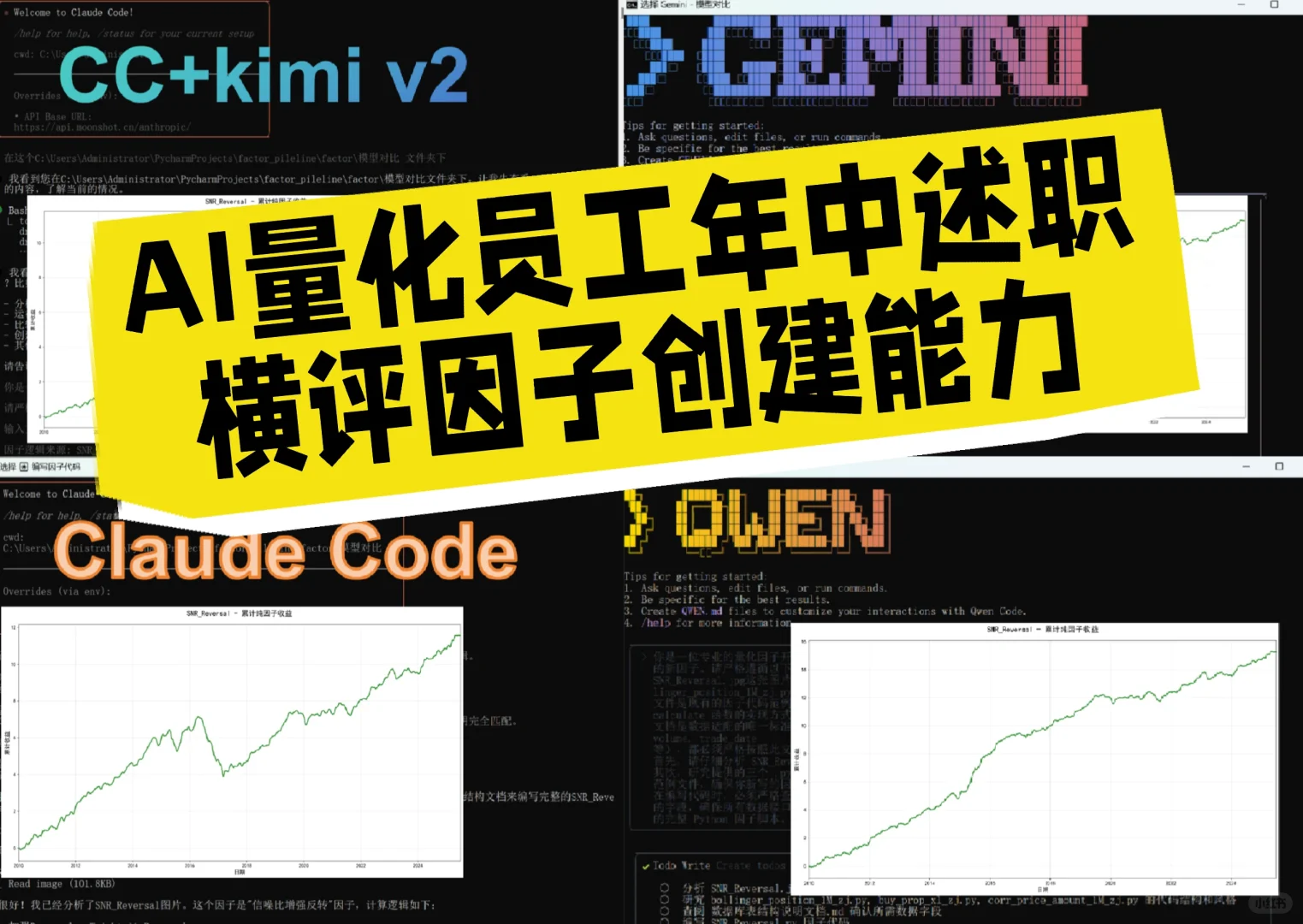 AI +投资哪家强?(附件因子分析报告)
