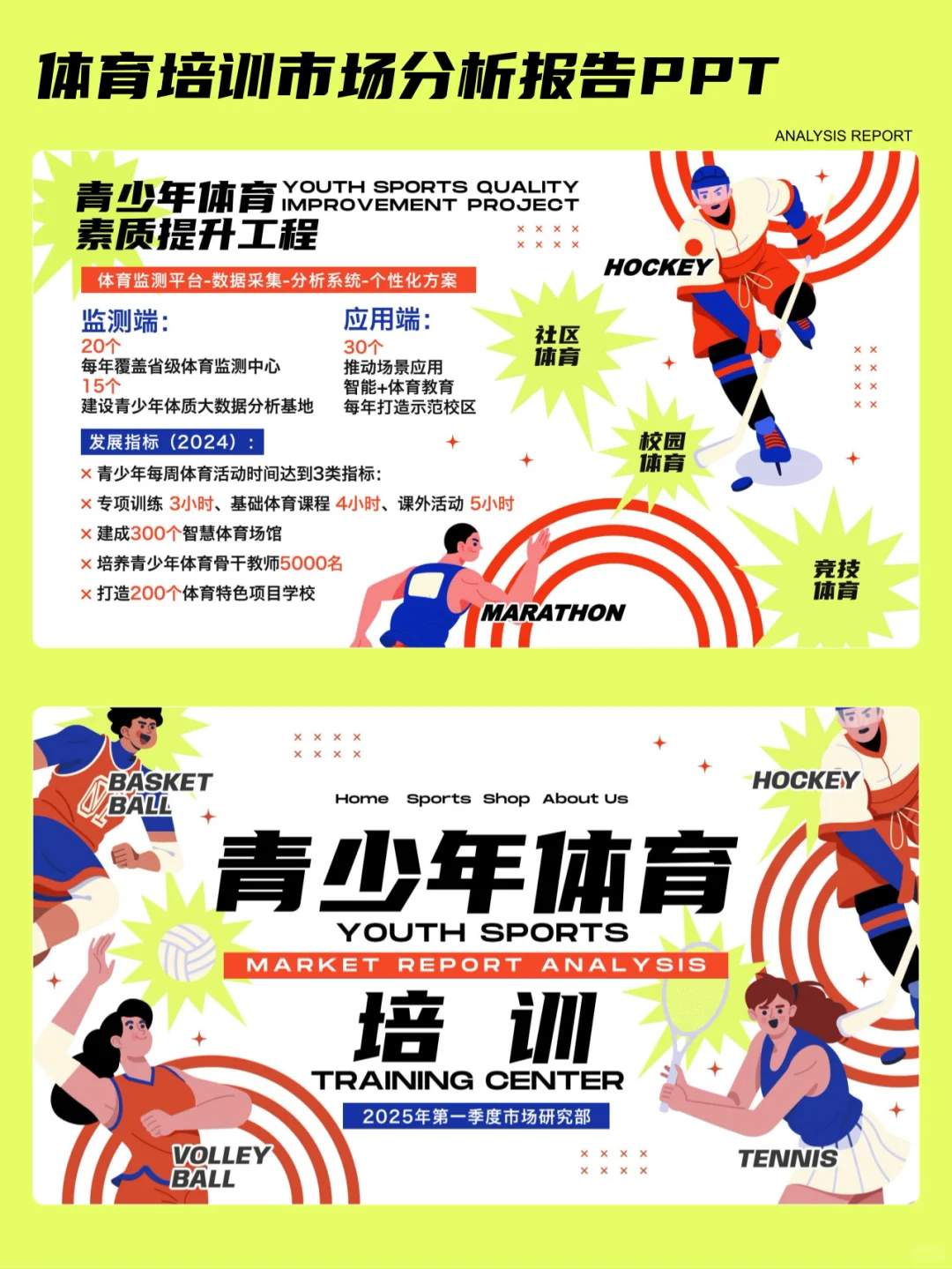 体育培训市场分析报告