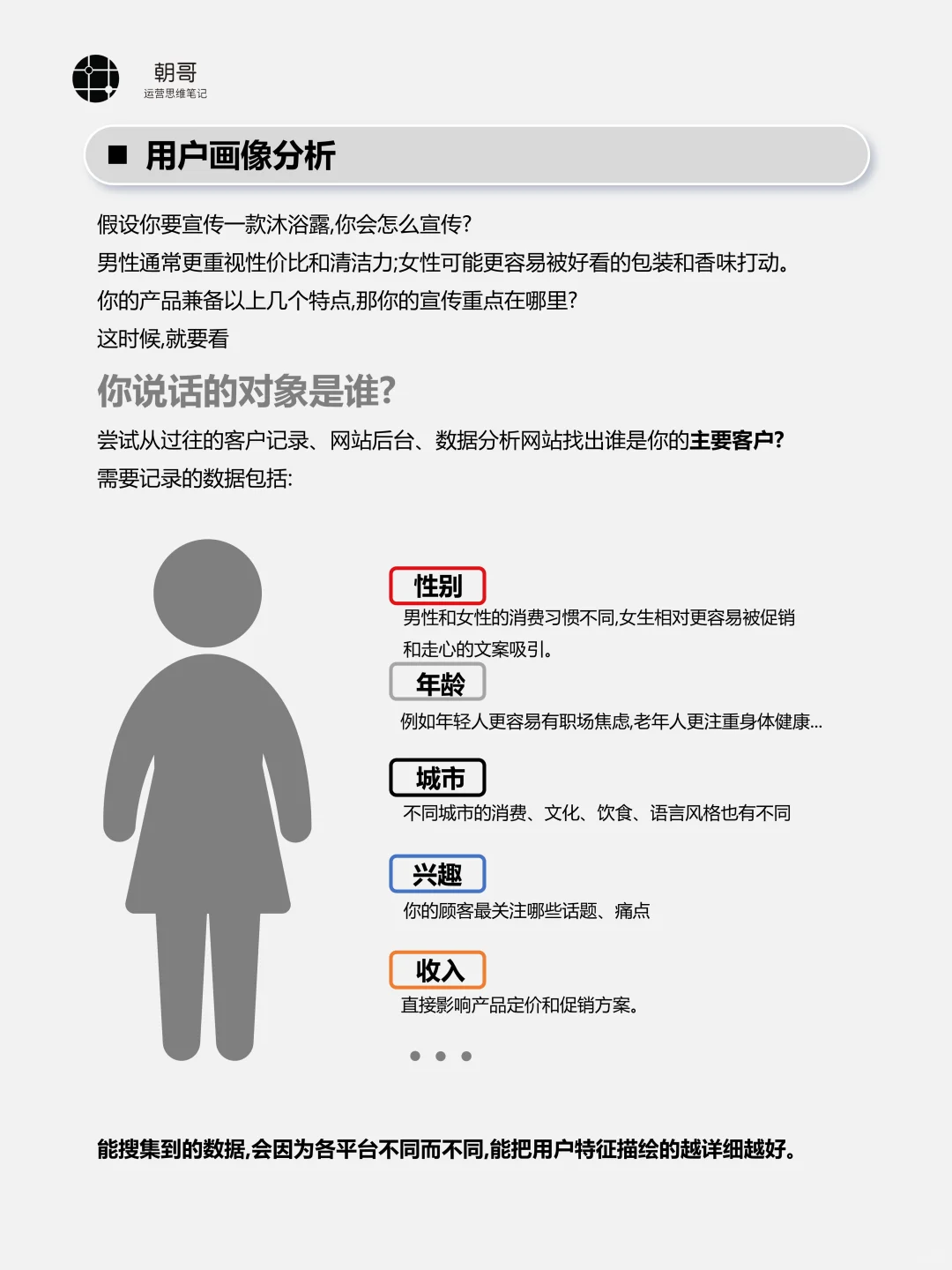 这才是真正的用户画像分析