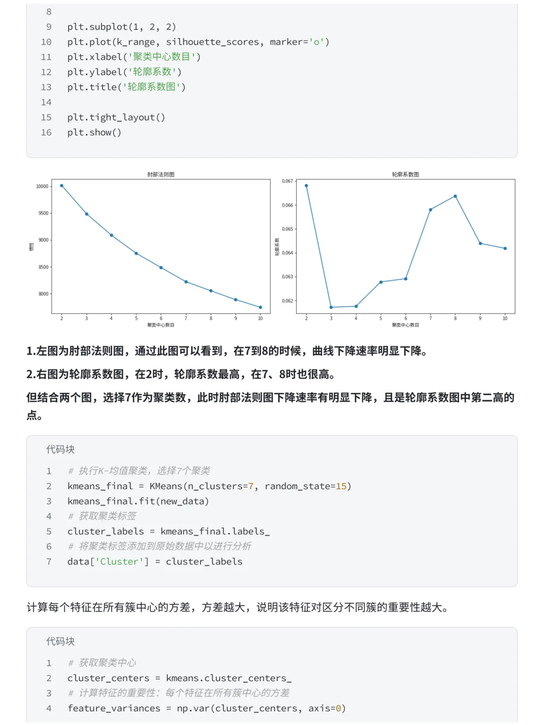摸鱼写了篇K-Means+RFM电商用户行为分析~