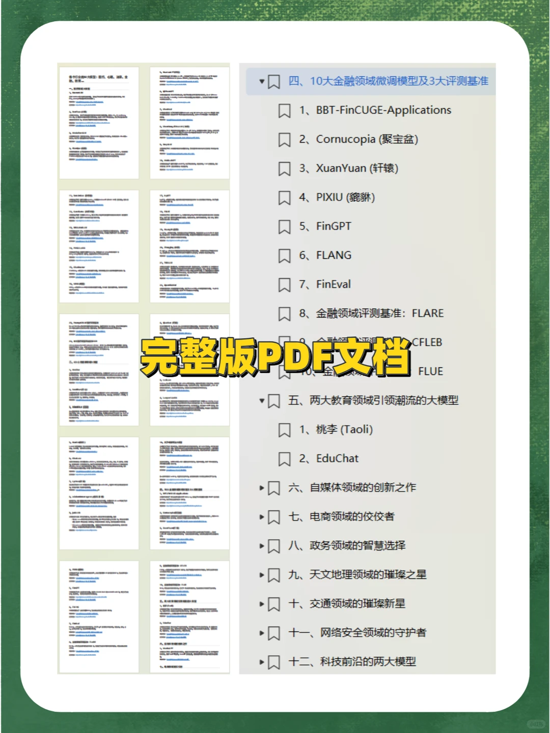 60个各行业的AI大模型汇总?