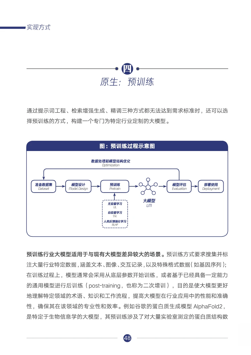 腾讯研究院:行业大模型调研报告