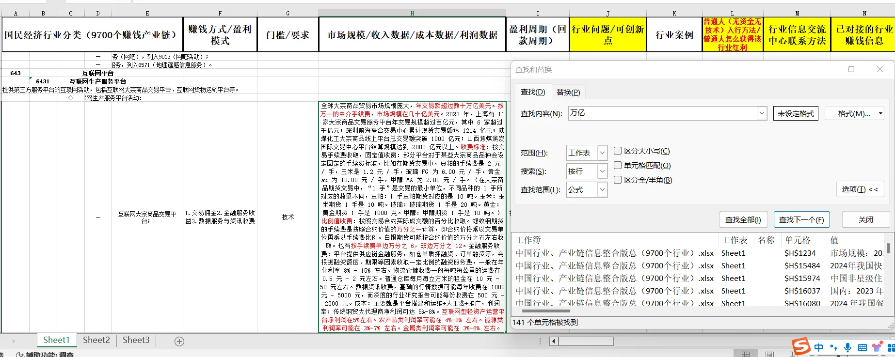 万亿市场规模的行业有哪些❓❓