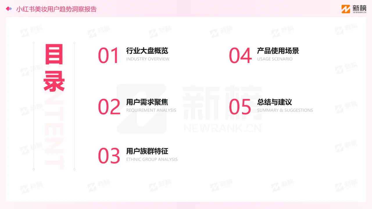 小红书美妆用户趋势洞察报告分享