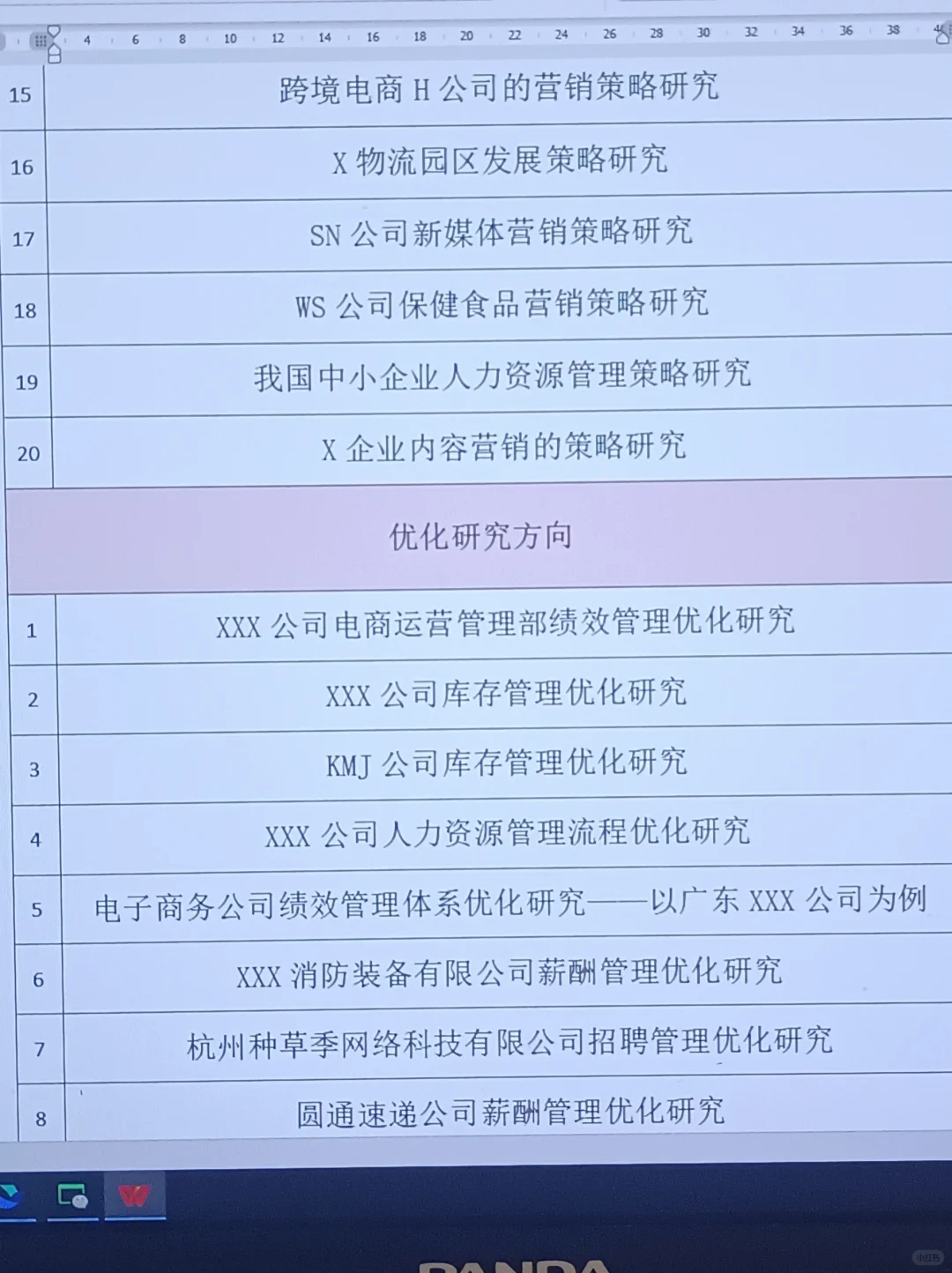 偷拍的工商管理选题?,有需要的来?