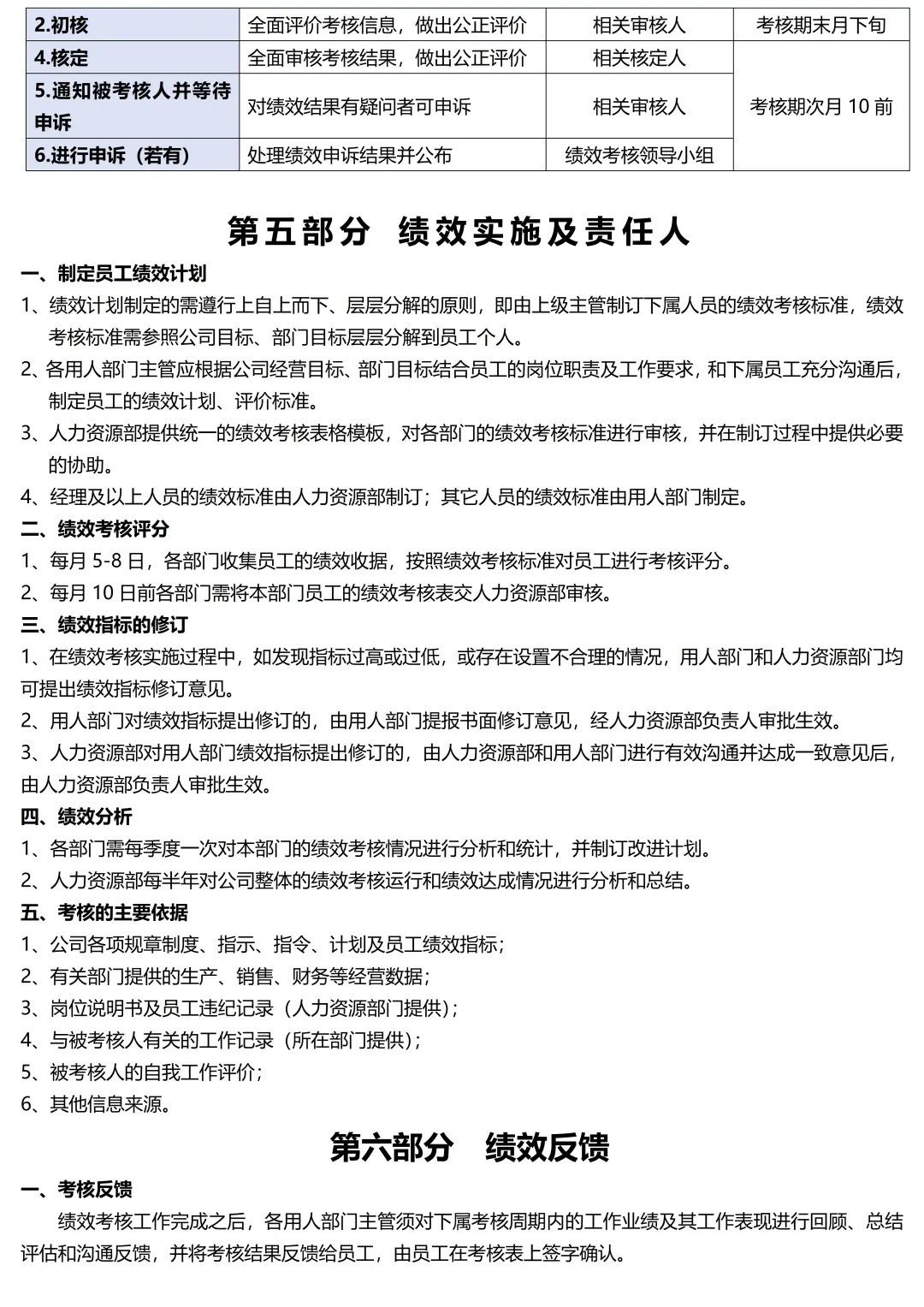 适合中小型公司的绩效管理制度,附全流程表