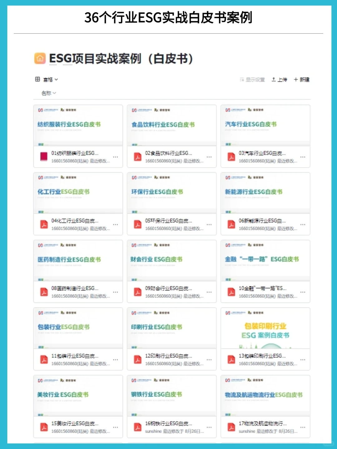 这个网站对ESG报告来说真的太伟大了!