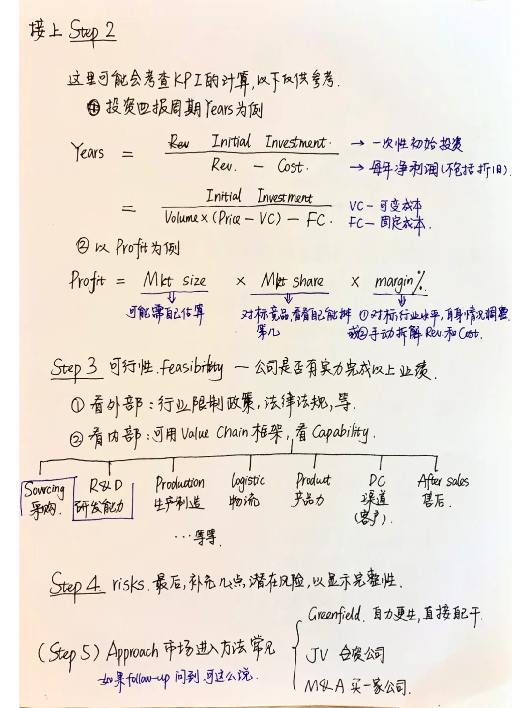 市场进入分析框架-Market entry Framework