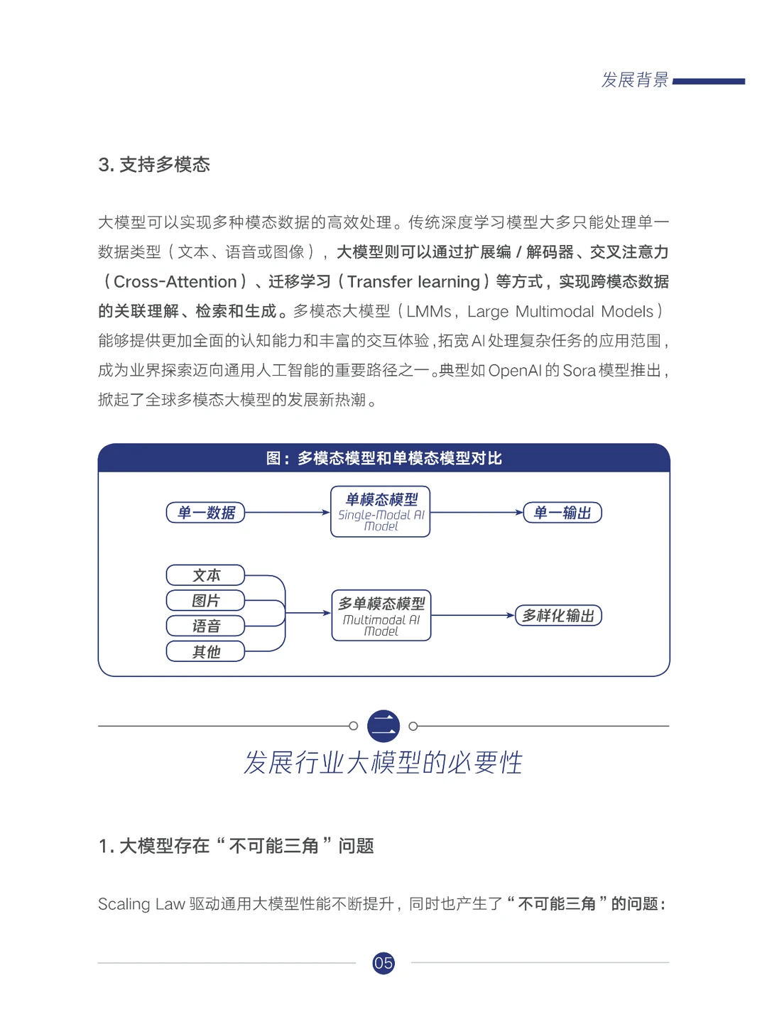 2024行业大模型调研报告-向AI而行