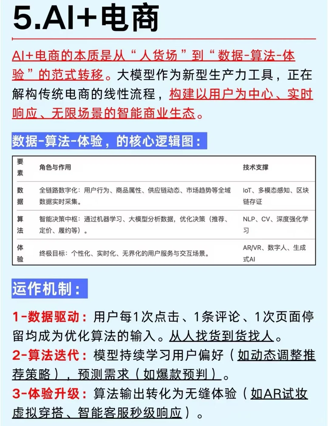 2025年AI大模型六大风口