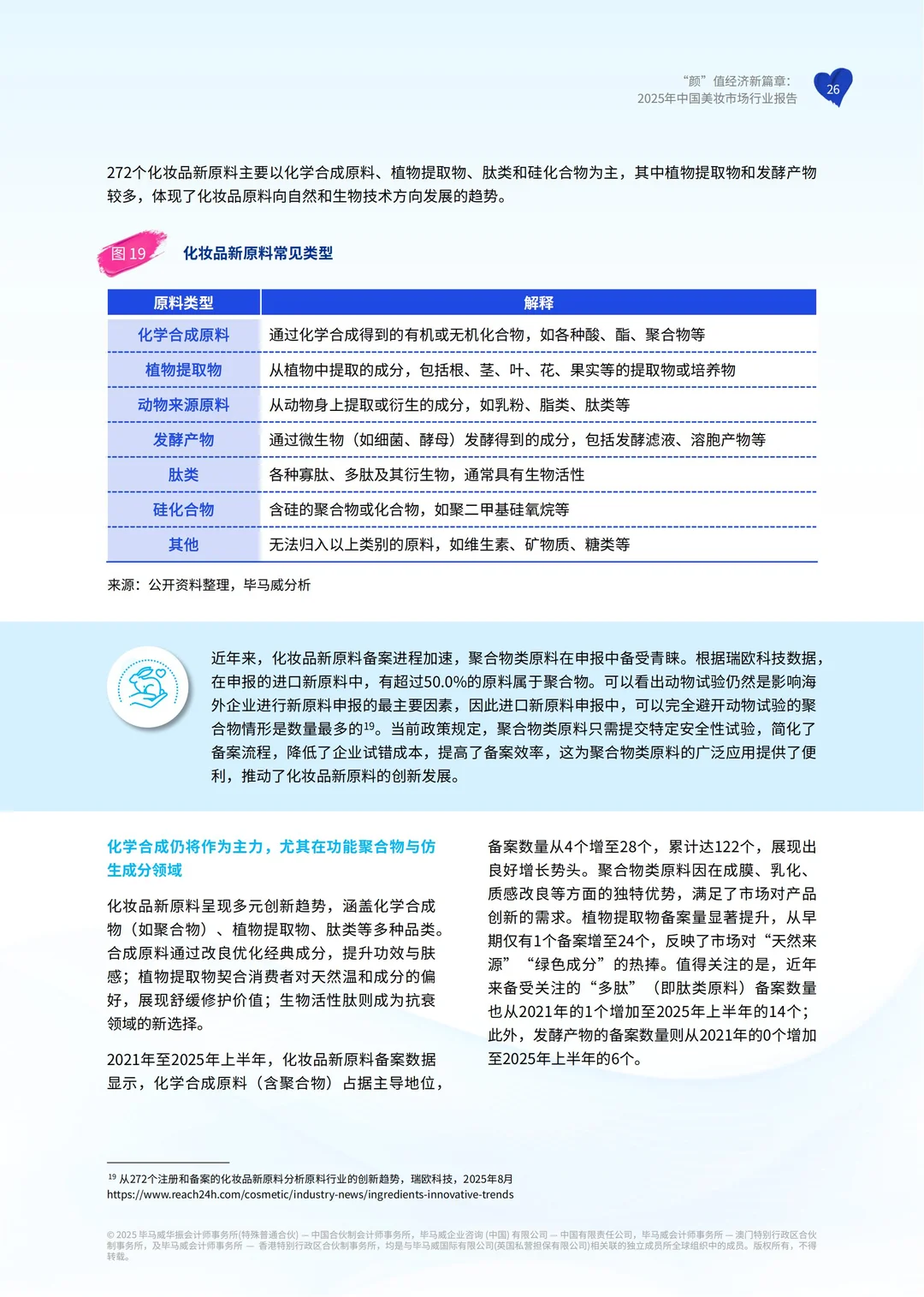 行业报告:毕马威2025中国美妆市场行业报告