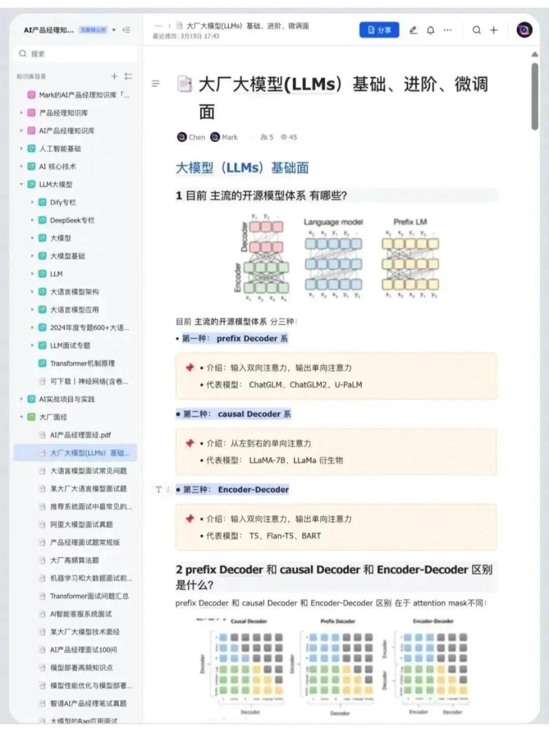 大模型八股文，五天背完面试通过率95%+