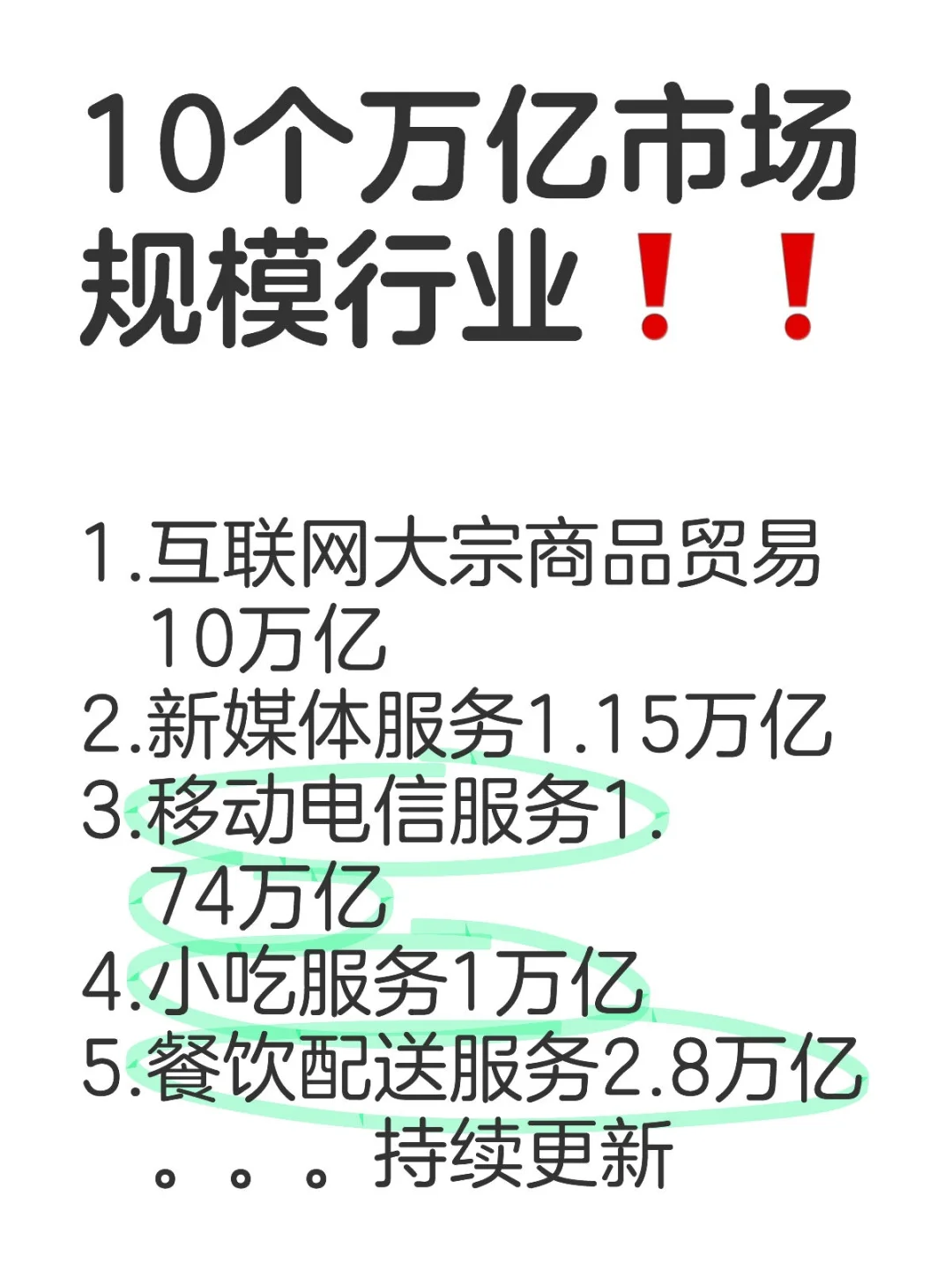 万亿市场规模的行业有哪些❓❓